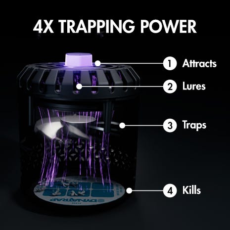 4x Trapping Power